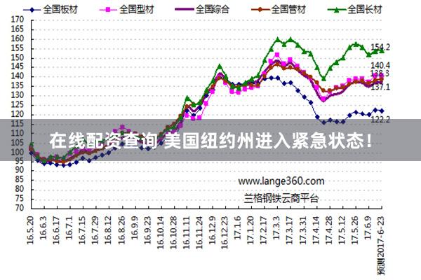 在线配资查询 美国纽约州进入紧急状态！