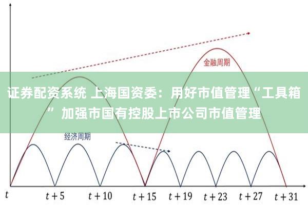 证券配资系统 上海国资委：用好市值管理“工具箱” 加强市国有控股上市公司市值管理