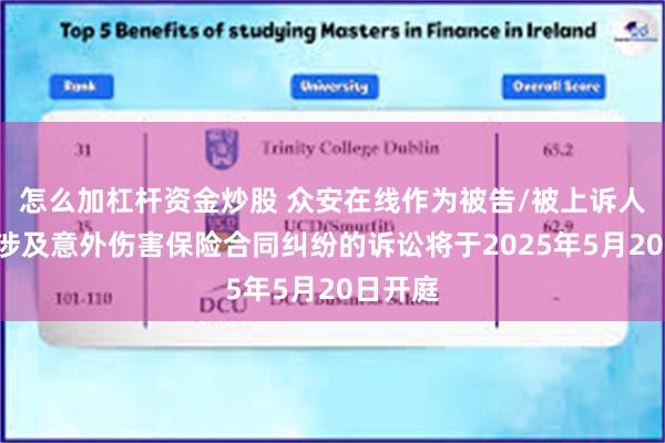 怎么加杠杆资金炒股 众安在线作为被告/被上诉人的1起涉及意外伤害保险合同纠纷的诉讼将于2025年5月20日开庭