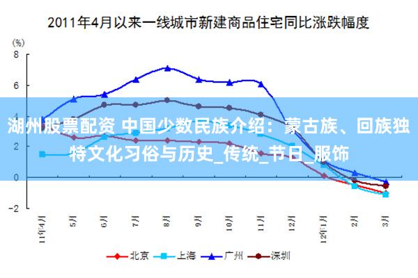 湖州股票配资 中国少数民族介绍：蒙古族、回族独特文化习俗与历史_传统_节日_服饰