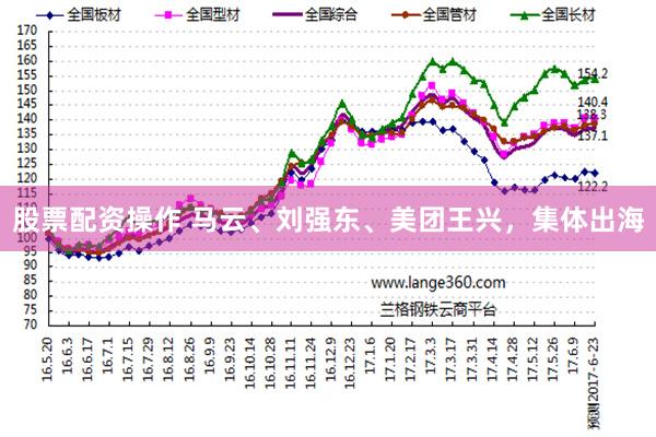 股票配资操作 马云、刘强东、美团王兴，集体出海